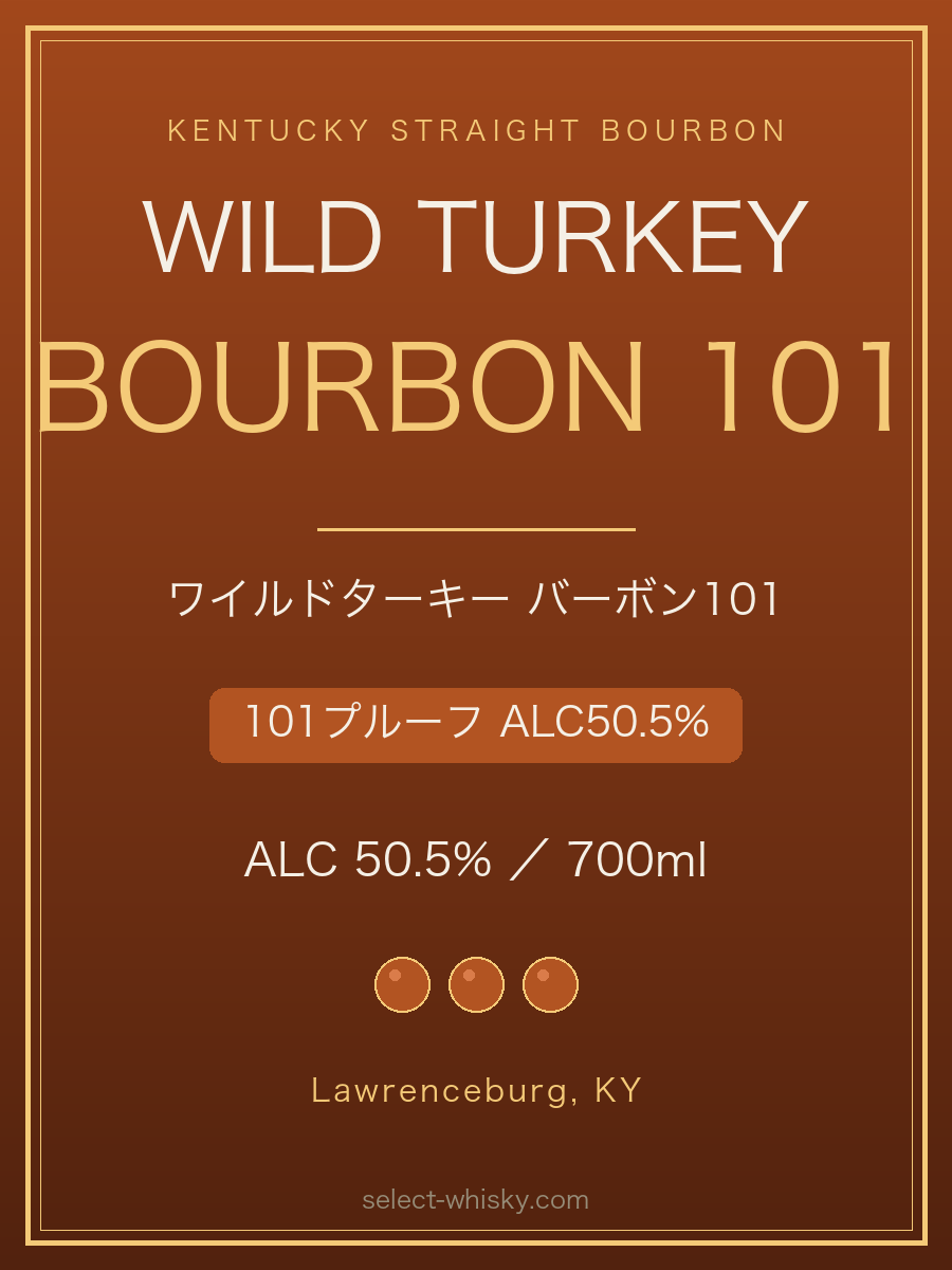 ワイルドターキー バーボン101