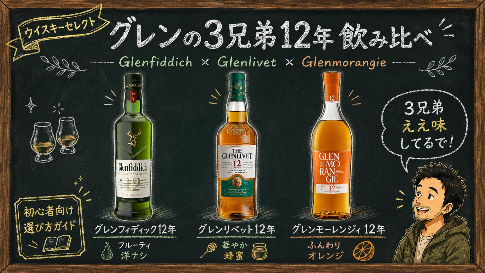 グレンフィディック・グレンリベット・グレンモーレンジィ12年 飲み比べガイド