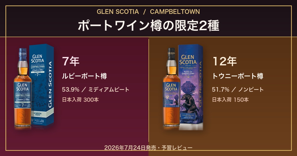 グレンスコシア ポートワイン樽の限定2種 7年フェスティバルエディションと12年アイコンズNo.3ウルヴァー