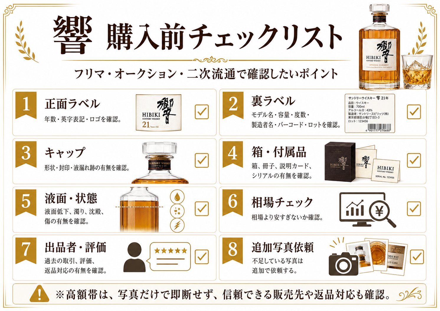 響 購入前チェックリスト