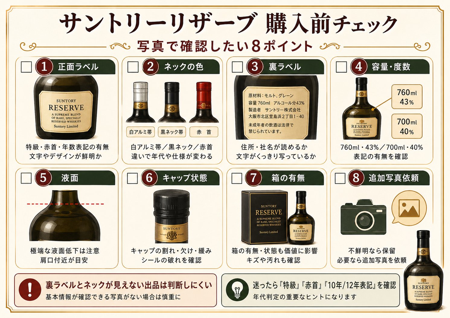 サントリーリザーブ 購入前チェック 写真で確認したい8ポイント