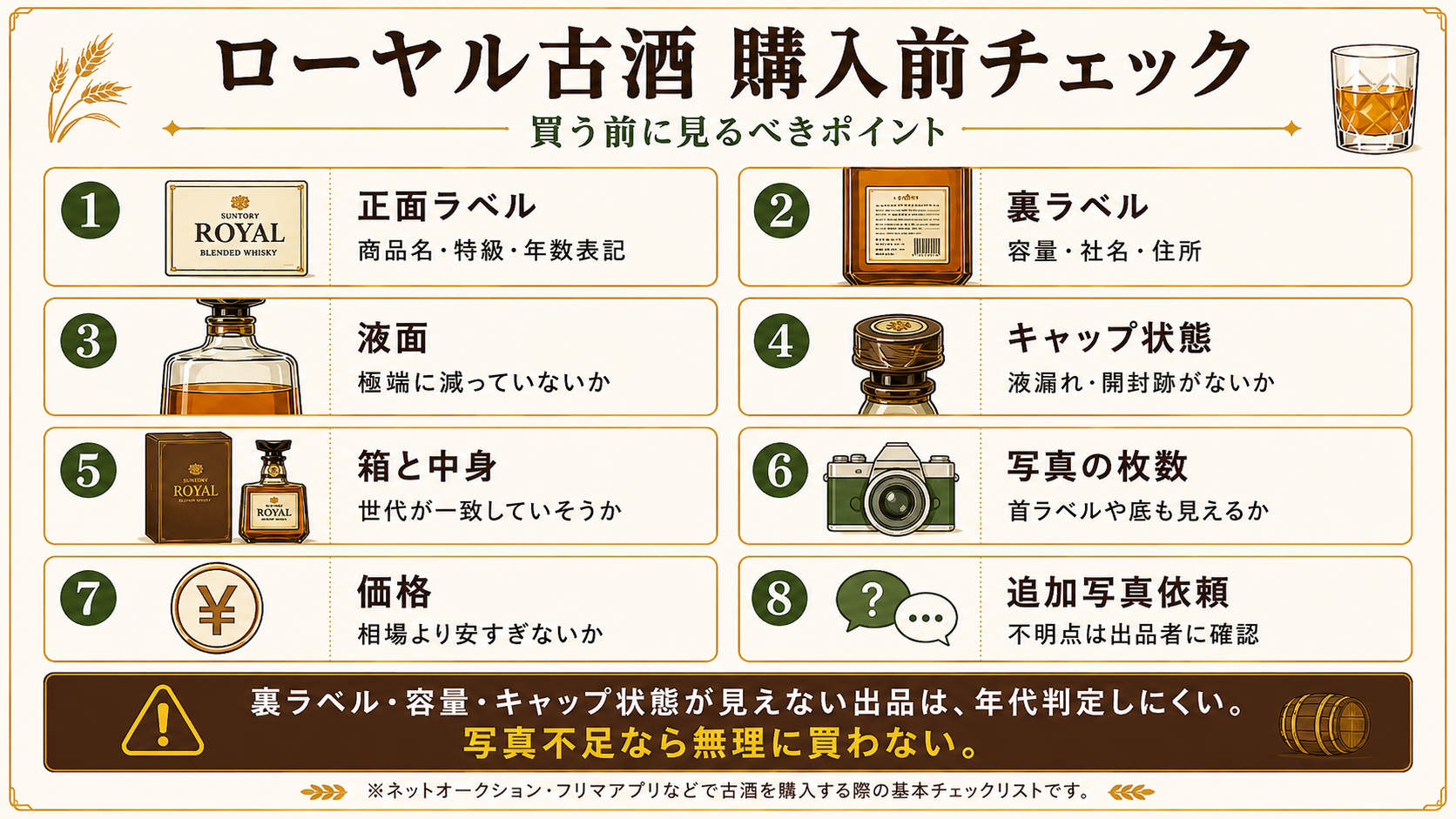 ローヤル古酒 購入前チェック