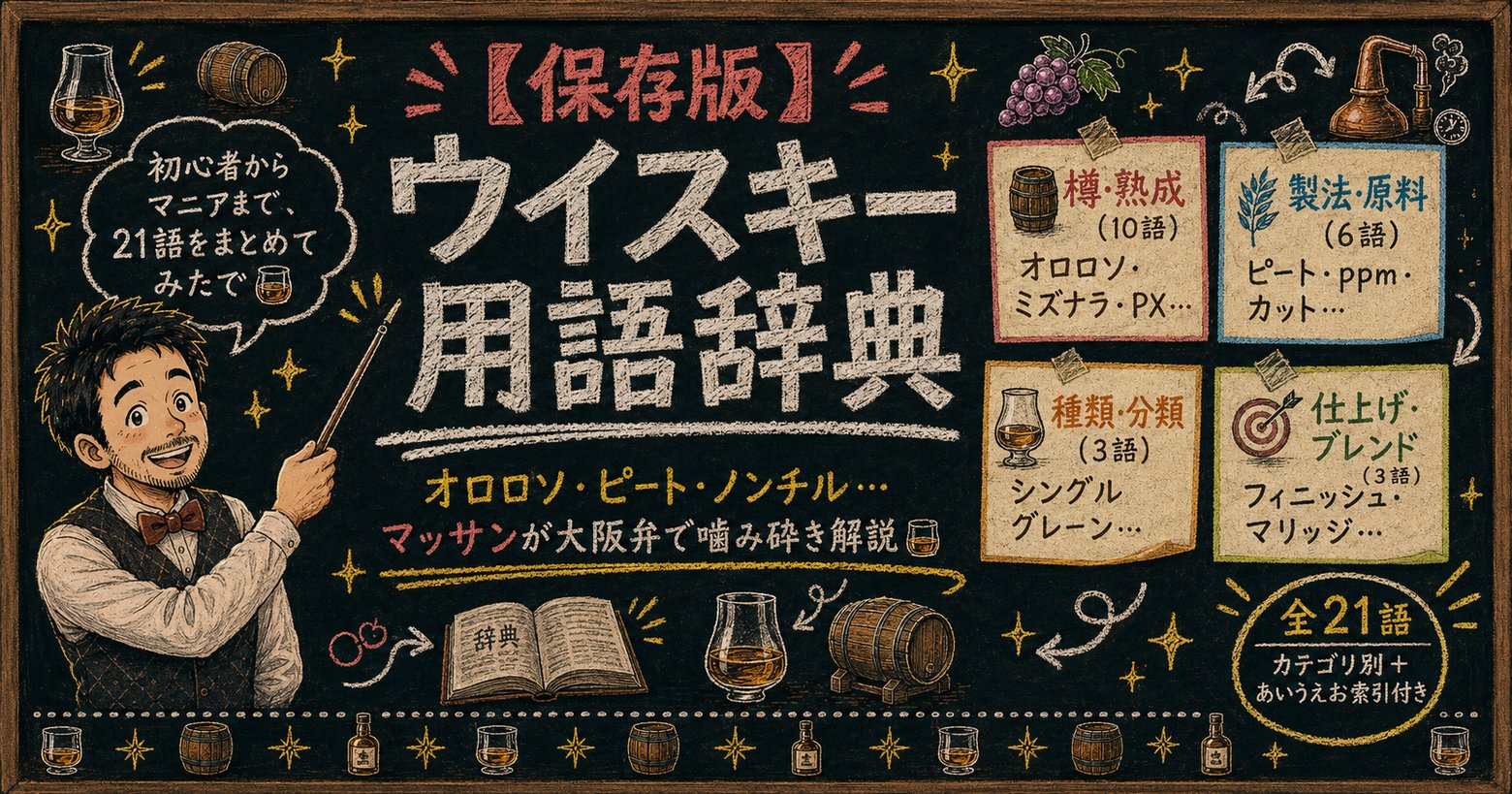 ウイスキー用語辞典トップビジュアル：マッサンが大阪弁で噛み砕く21語の用語解説、黒板チョーク風インフォグラフィック