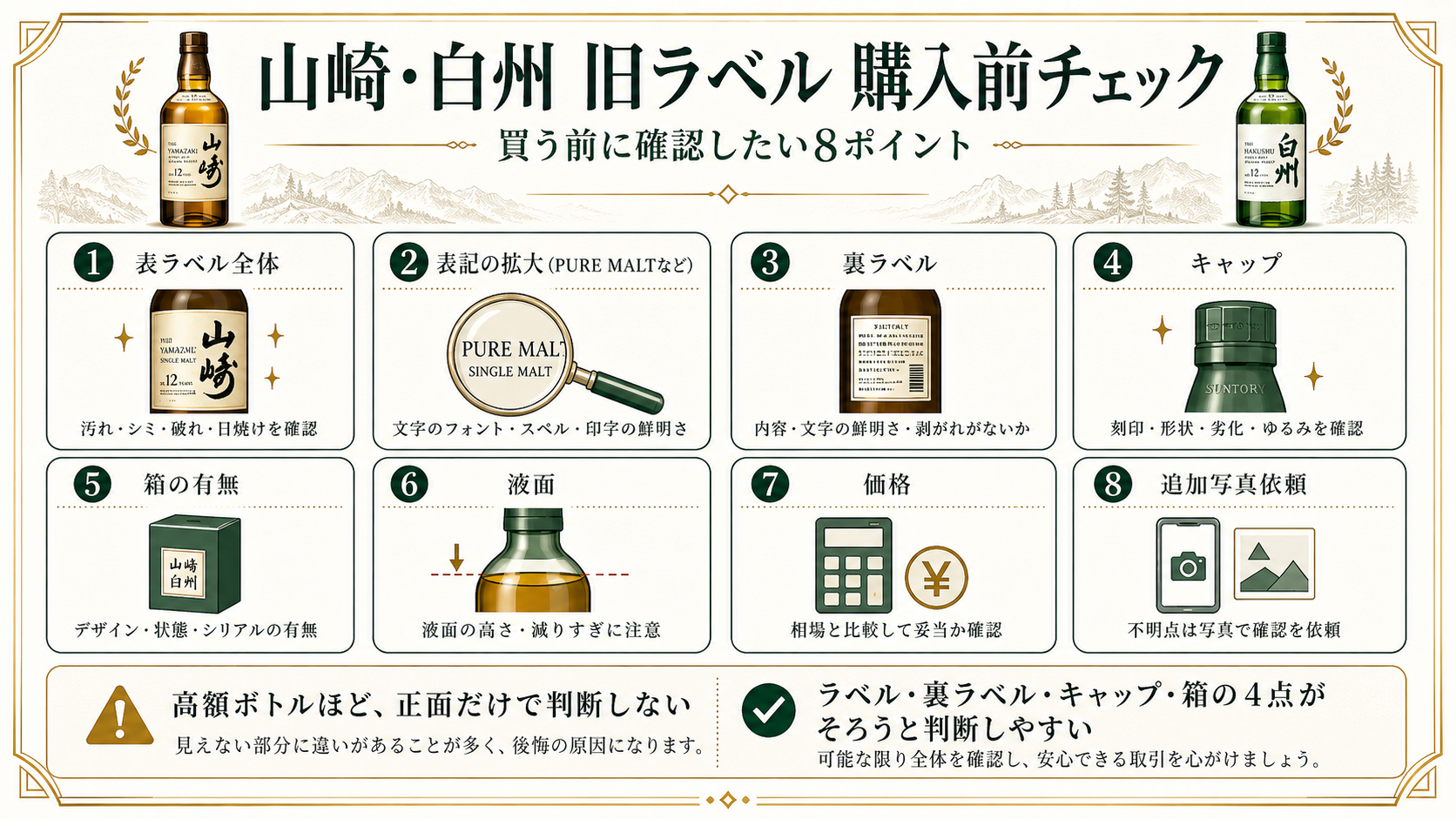 山崎・白州 旧ラベル 購入前チェック